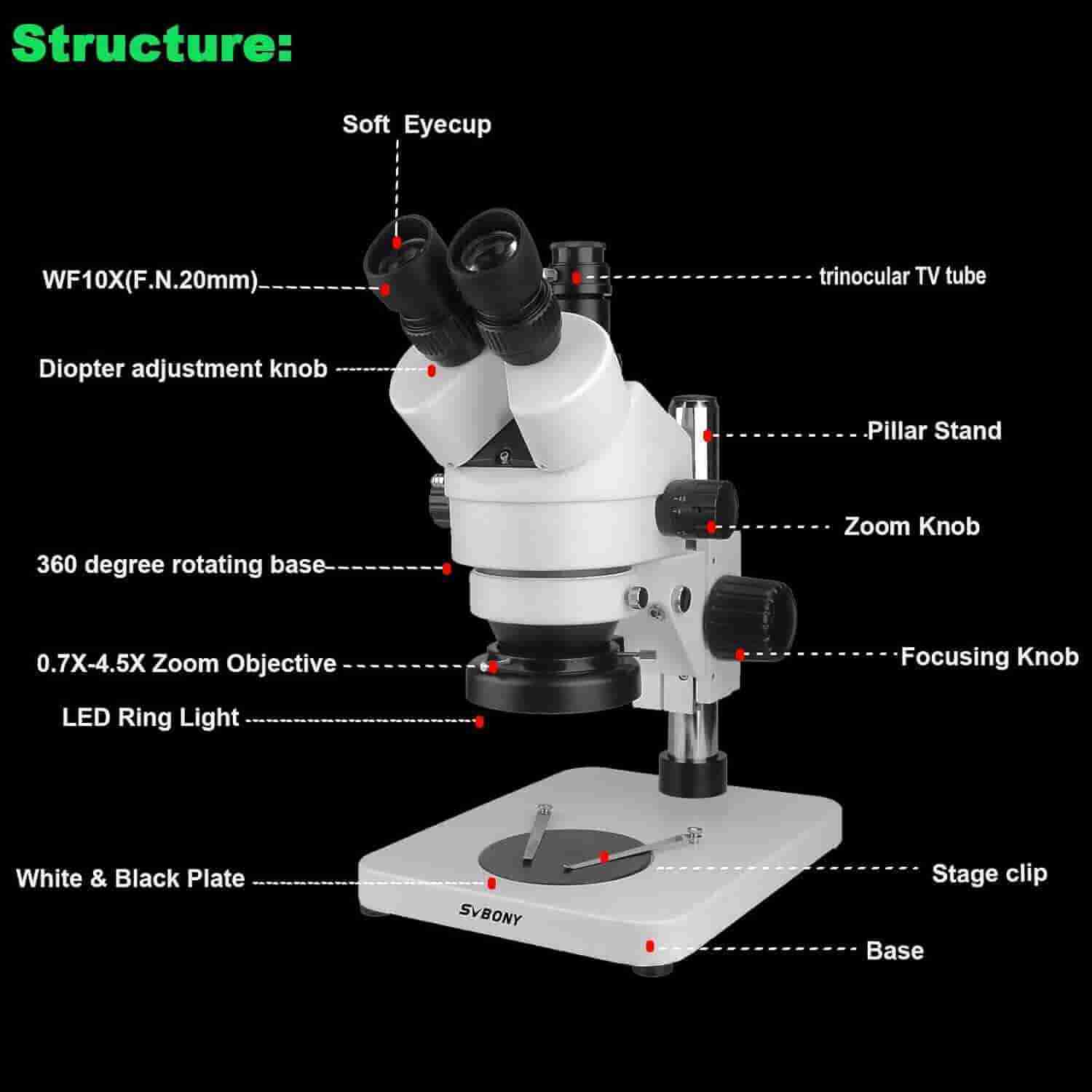 svbony-sm402-microscope-details-function.jpg